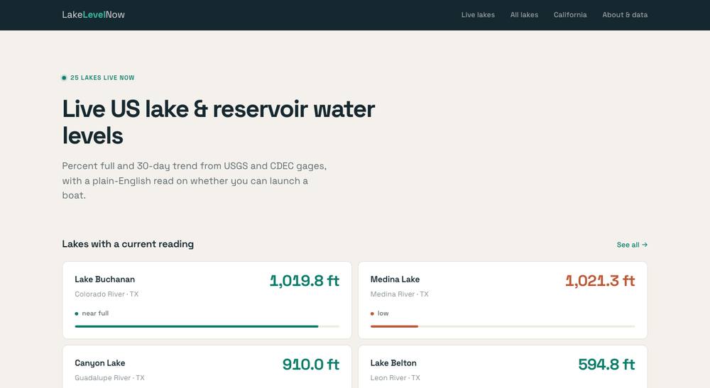LakeLevelNow homepage: live US lake and reservoir water levels
